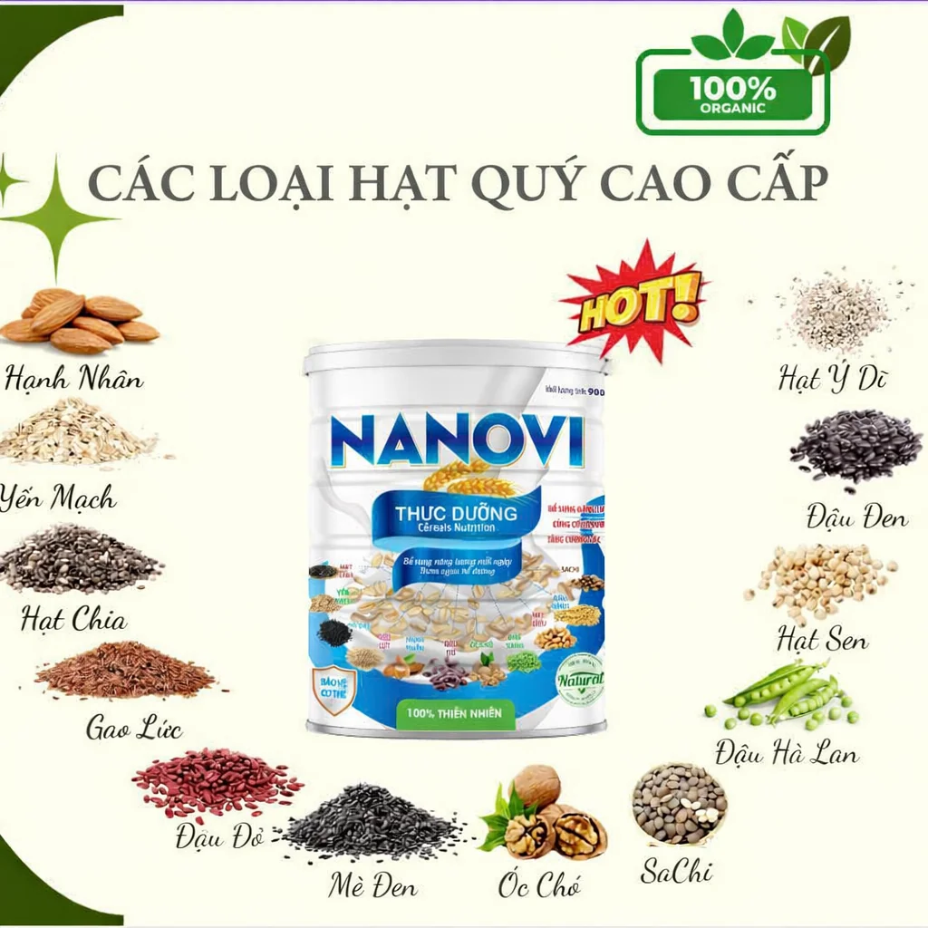 THỰC DƯỠNG NANOVI