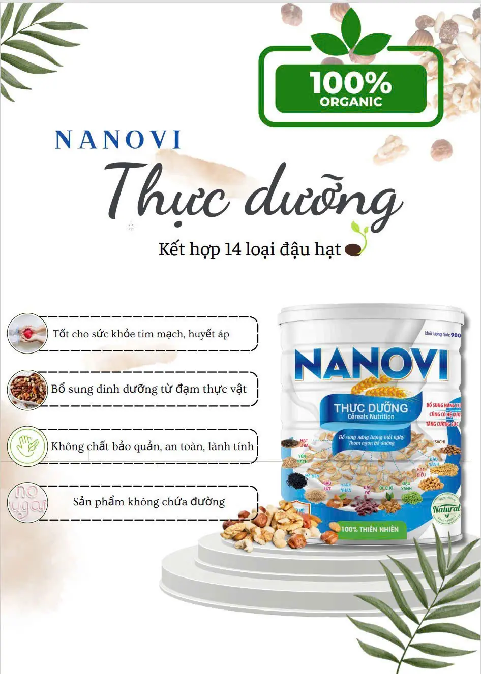 Nanovi thực dưỡng 900G